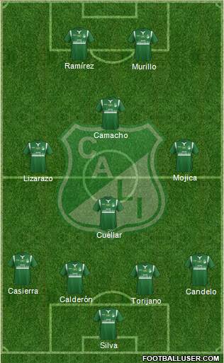 AC Deportivo Cali Formation 2014