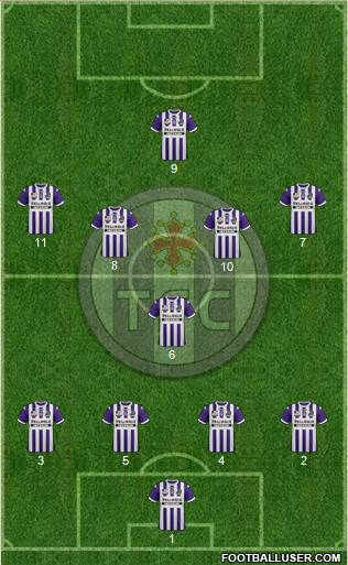 Toulouse Football Club Formation 2014