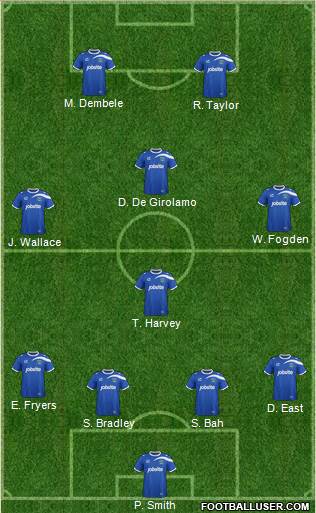 Portsmouth Formation 2014