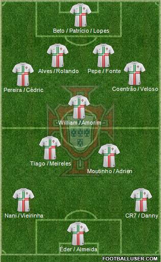 Portugal Formation 2014