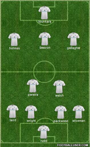 Preston North End Formation 2014