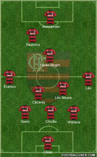 CR Flamengo Formation 2014