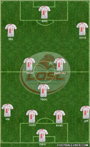 LOSC Lille Métropole Formation 2014