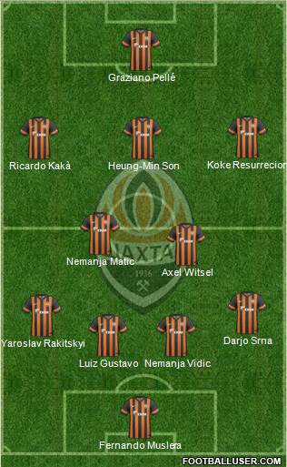 Shakhtar Donetsk Formation 2014