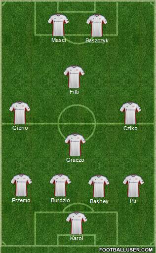 New England Revolution Formation 2014