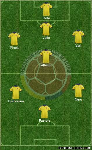 Colombia Formation 2014