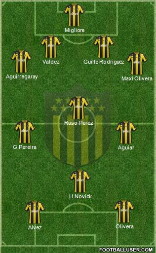 Club Atlético Peñarol Formation 2014