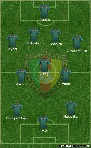 Cameroon Formation 2014