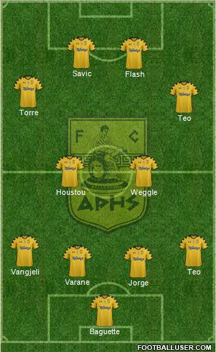 AS Aris Salonika Formation 2014