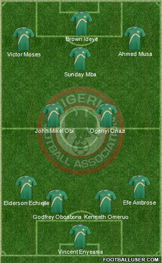 Nigeria Formation 2014