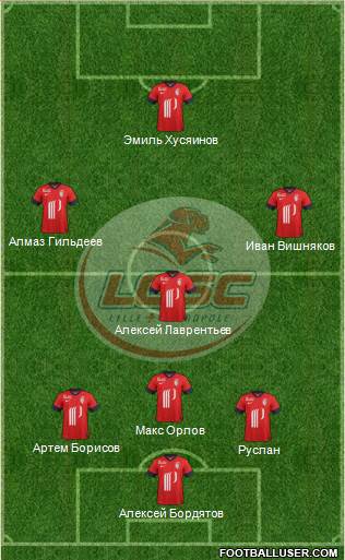 LOSC Lille Métropole Formation 2014