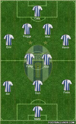 KF Tirana Formation 2014