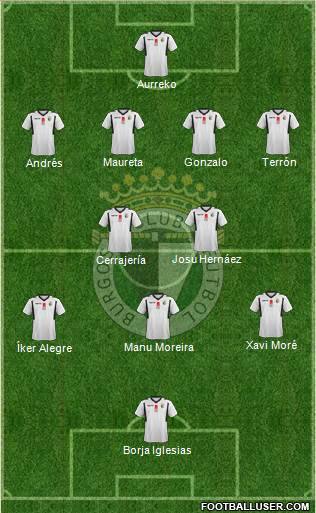 Burgos C.F., S.A.D. Formation 2014