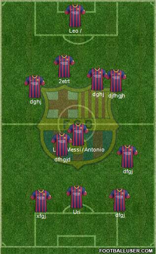 F.C. Barcelona B Formation 2014