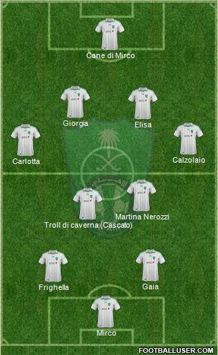 Al-Ahli (KSA) Formation 2014