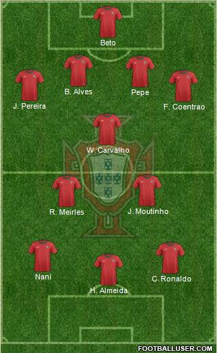 Portugal Formation 2014