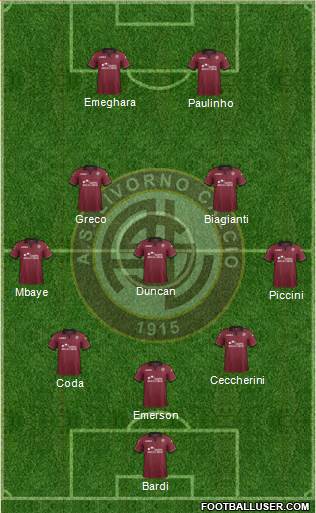 Livorno Formation 2014