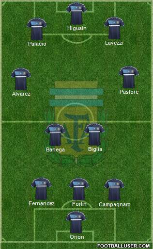 Argentina Formation 2014