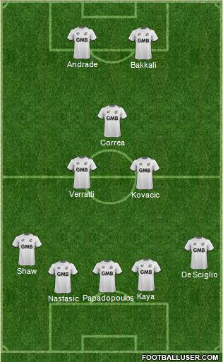 Port Vale Formation 2014