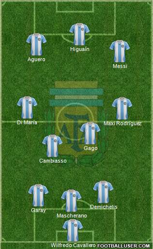 Argentina Formation 2014