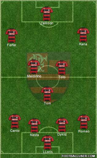 CR Flamengo Formation 2014