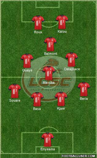 LOSC Lille Métropole Formation 2014