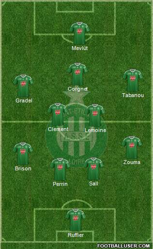 A.S. Saint-Etienne Formation 2014