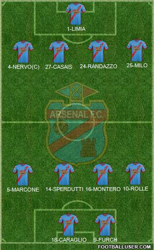 Arsenal de Sarandí Formation 2014