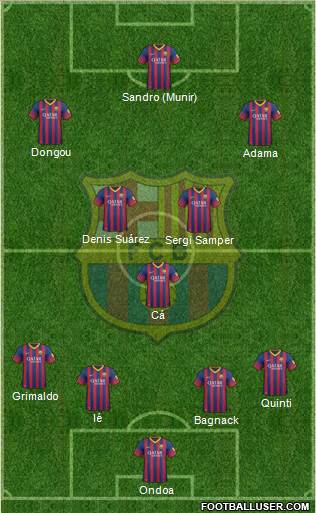 F.C. Barcelona B Formation 2014