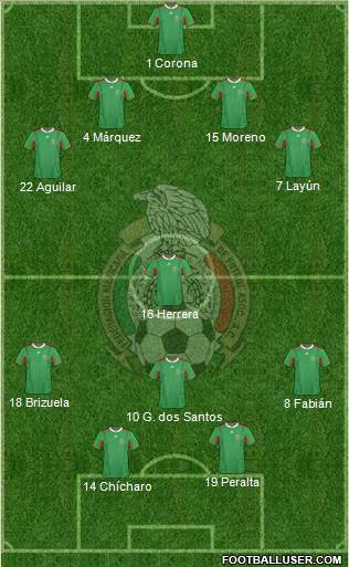 Mexico Formation 2014