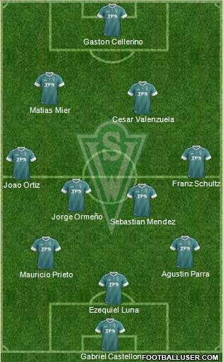 CD Santiago Wanderers S.A.D.P. Formation 2014