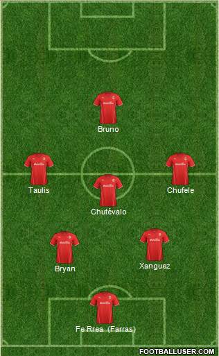 Cardiff City Formation 2014