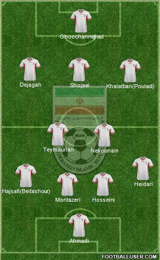 Iran Formation 2014