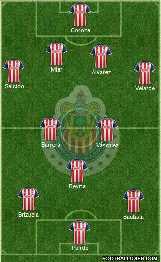 Club Guadalajara Formation 2014