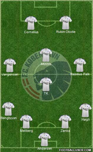 Football Club København Formation 2014