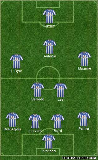 Sheffield Wednesday Formation 2014