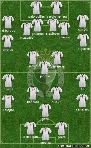 Burgos C.F., S.A.D. Formation 2014