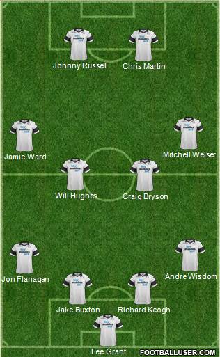 Derby County Formation 2014