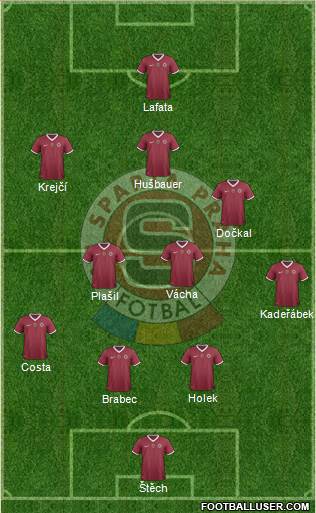 Sparta Prague Formation 2014