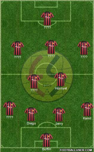 Eskisehirspor Formation 2014