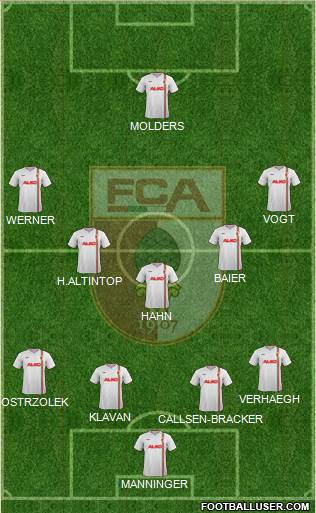 FC Augsburg Formation 2014