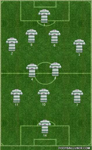 Celtic Formation 2014