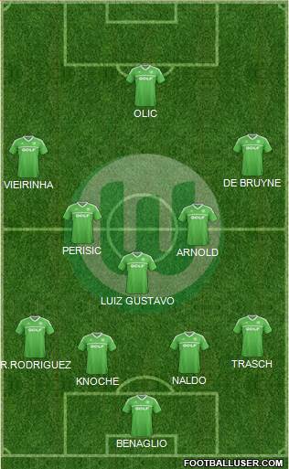 VfL Wolfsburg Formation 2014