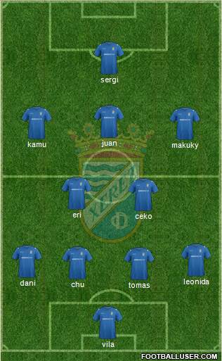 Xerez C.D., S.A.D. Formation 2014