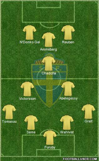 Sweden Formation 2014