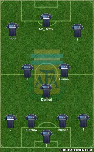 Argentina Formation 2014