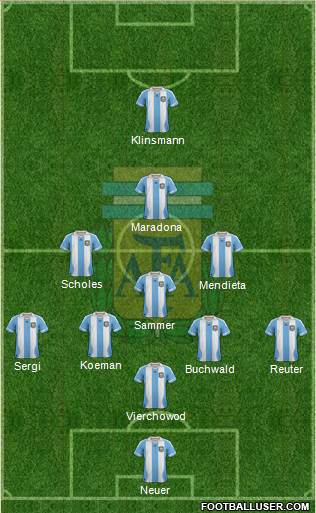 Argentina Formation 2014