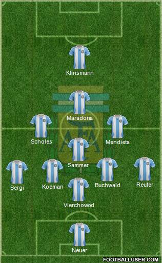 Argentina Formation 2014