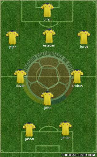 Colombia Formation 2014