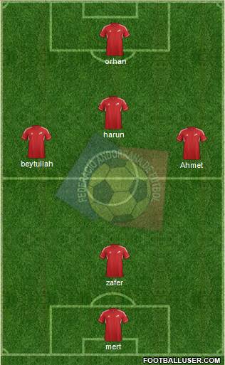 Andorra Formation 2014